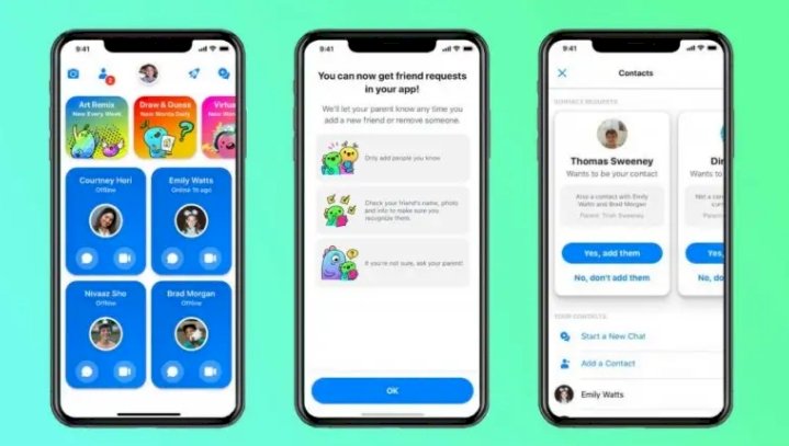Facebook Manjakan Pelanggan, Luncurkan Messenger Kids di Indonesia