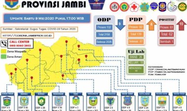 Pria Limbur Lubuk Mengkuang Ini Positif COVID-19, Gugus: Betul Cluster Gowa
