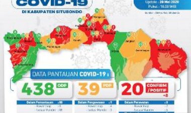 Gugus Tugas COVID-19 Situbondo Jemput Puluhan Warga untuk Dikarantina di Sebuah Hotel
