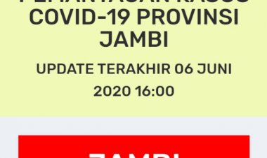 Breaking News!!! Update Corona Jambi 6 Juni, Pasien Positif Tambah 2 Orang