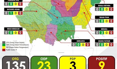 Penggunaan Alat Rapid Test di Tanjab Barat Dipertanyakan, Jubir: Memang Sudah Habis