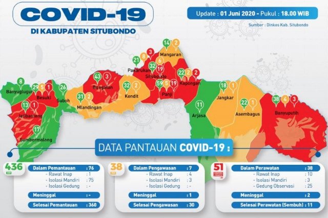 Karyawan RSUD Situbondo Positif COVID-19, Tertular dari Suami Kluster Masjid