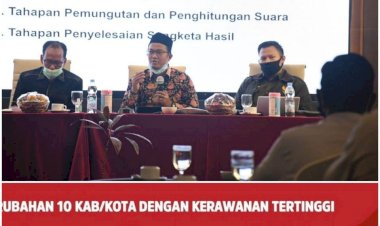 Indeks Kerawanan Pemilu 2020, Kota Sungaipenuh Tertinggi se Indonesia
