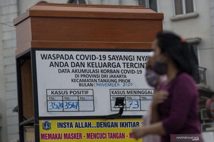 Satgas: Pasien Sembuh COVID-19 bertambah 3.842 jadi 433.649 Orang