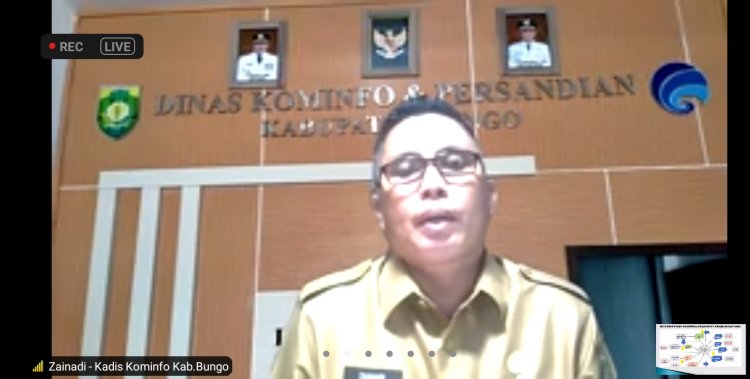Cegah Penyebaran Covid-19, Pemkab Bungo Koordinasi Buat e-digital UMKM