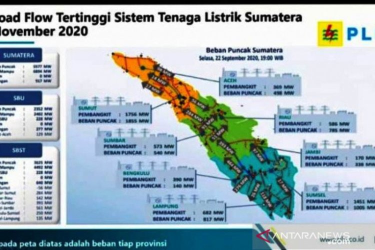Kekurangan Listrik Musirawas Utara Jadi Masalah, PLN: Bangun JTM dari Jambi