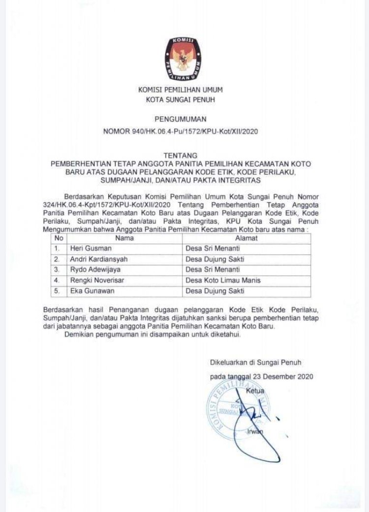 Kasus Penggelembungan Suara di Sungai Penuh, 5 PPK Koto Baru Diberhentikan