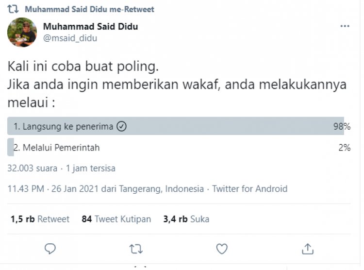 Said Didu Bikin Polling, Hanya 2 Persen Netizen Mau Wakaf Lewat Pemerintah