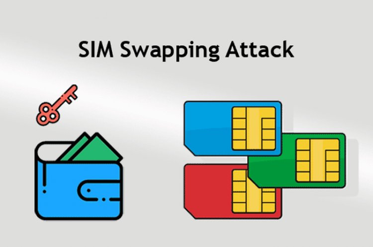 Waspada Kejahatan SIM Swap, Data dan SIM Card Anda Hilang, Begini Cara Pengaduannya