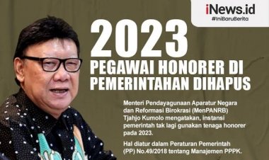 Duh, Begini Nasib Ribuan Tenaga Honorer Usai Surat Perintah Menpan RB Tjahjo Kumolo Terbit!