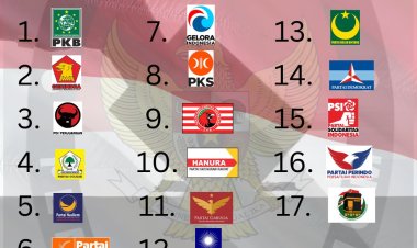 SAH! Daftar Nomor Urut Partai Peserta Pemilu 2024