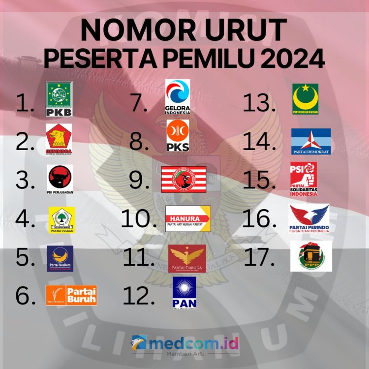 SAH! Daftar Nomor Urut Partai Peserta Pemilu 2024