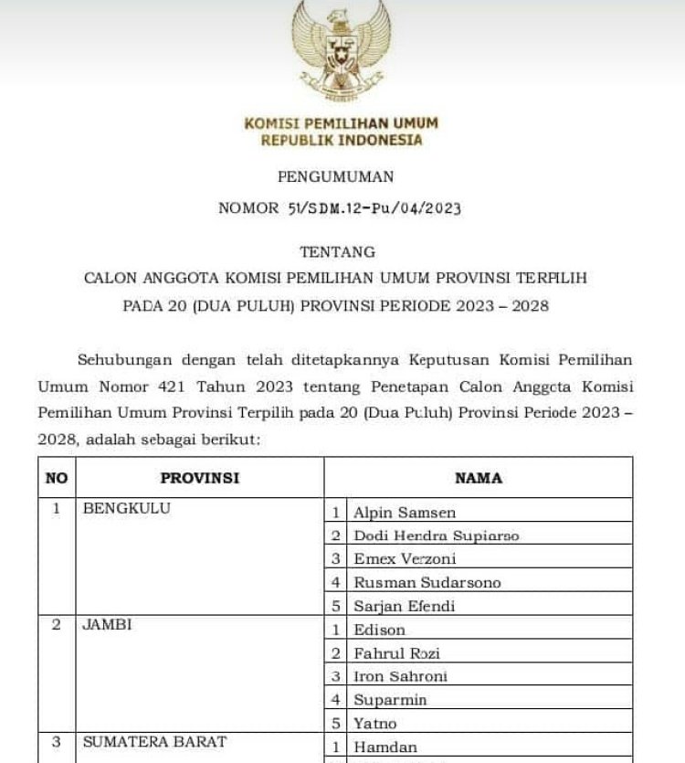 Sah!! KPU RI Umumkan 5 Komisioner KPU Provinsi Jambi Terpilih, Cek Namanya di Sini