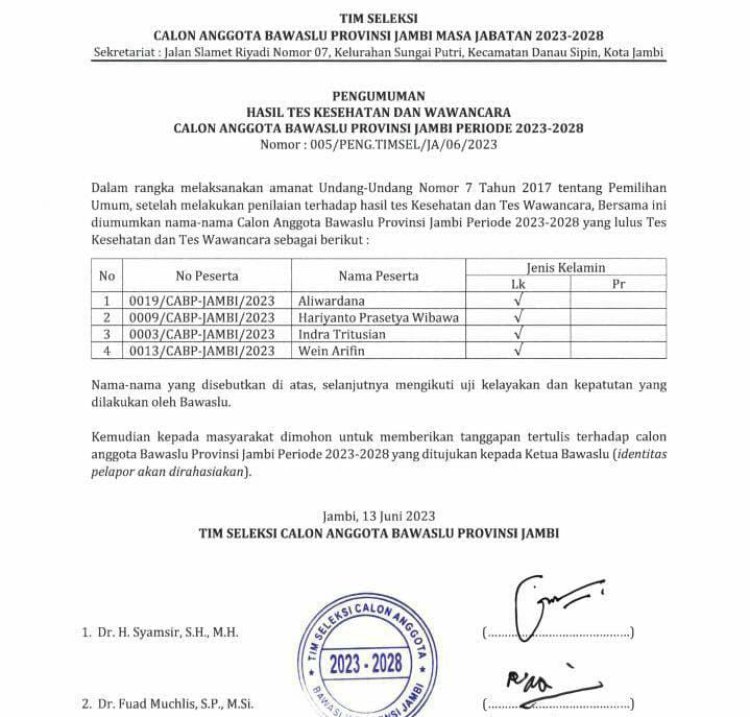 Timsel Umumkan 4 Besar Calon Anggota Bawaslu Jambi, Ini Nama-namanya