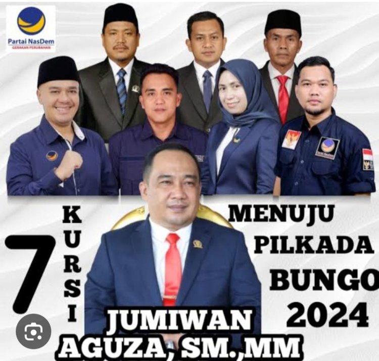 Ketua DPRD Bungo Muhammad Adani Siap Menangkan Jumiwan Aguza-Maidani