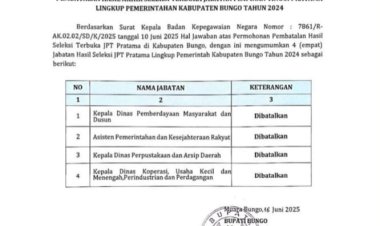 Empat Hasil Seleksi JPT Pratama Pemkab Bungo Tahun 2024 Dibatalkan, Ini Penjelasan Kepala BKPSDM