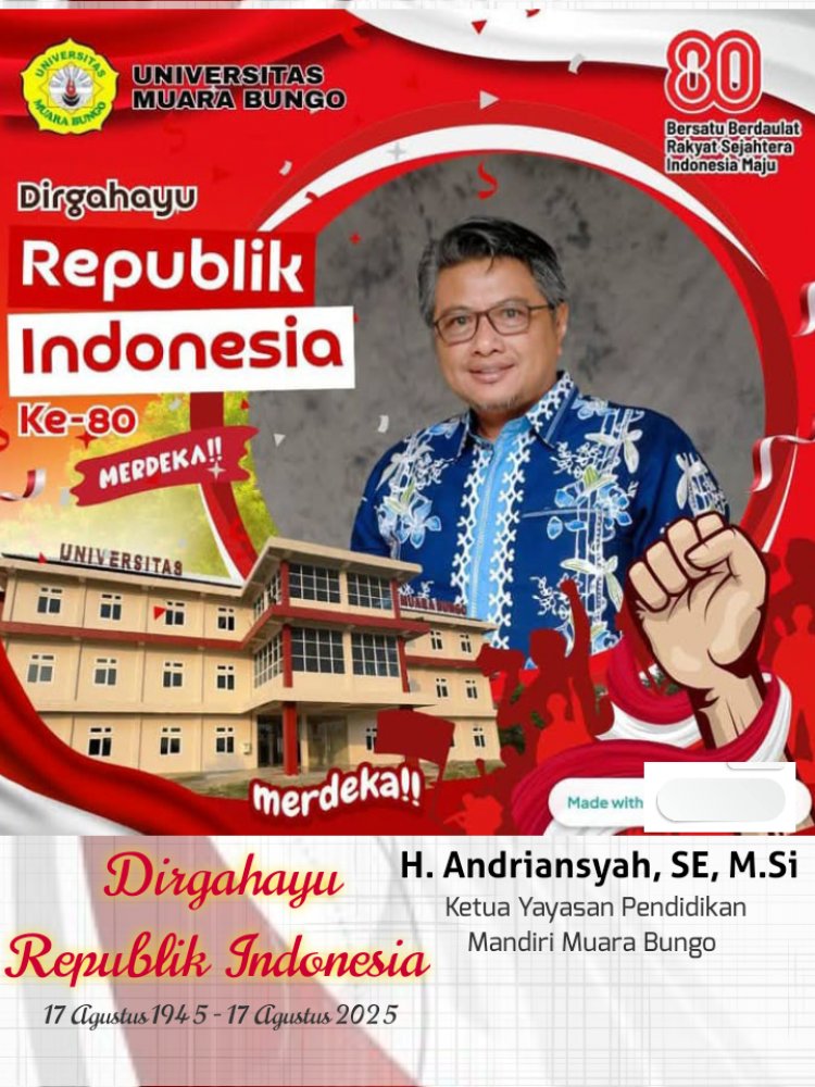 Ucapan Dirgahayu Republik Indonesia ke-80