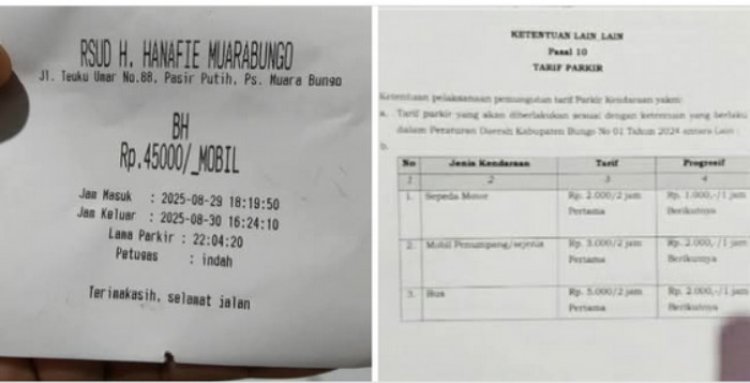 Tarif Parkir RSUD Hanafie Muara Bungo Dikeluhkan Warga, Dinilai Membebani Pasien