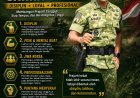 Bangun Prajurit Profesional, Danbrigif TP 34 Cakra Buana Tekankan Disiplin hingga Jiwa Korsa