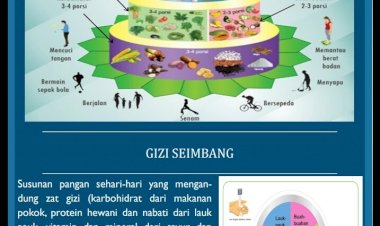 Cegah Penularan Covid- 19, Ini Tips dari Ahli Gizi Jambi