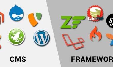 Framework dan CMS, Serupa Tapi Tak Sama