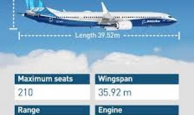 Trump Larang Semua Penerbangan Boeing 737 Max 8 dan 9