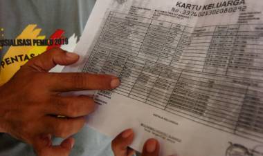 KPU Kulon Progo Coret 1.100 DPT Tak Memenuhi Syarat