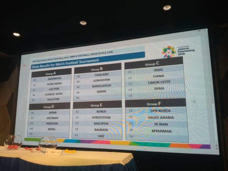 Hasil Undian Ulang Fase Grup Cabor Sepakbola Putra Asian Games 2018