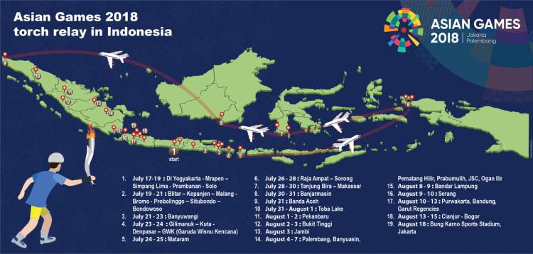 Rute Perjalanan Kirab Obor Asian Games 2018