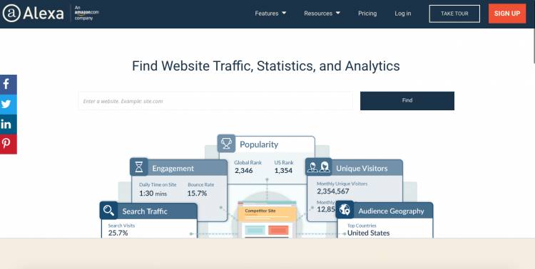 Cara Mengukur dan Menganalisa Traffic Website Menggunakan Alexa PageRank
