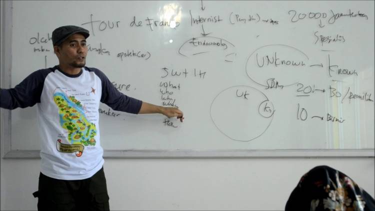 Jambi Bukan Kota Tujuan Wisata Turis, Pelaku Usaha Butuh Promosi Nasional