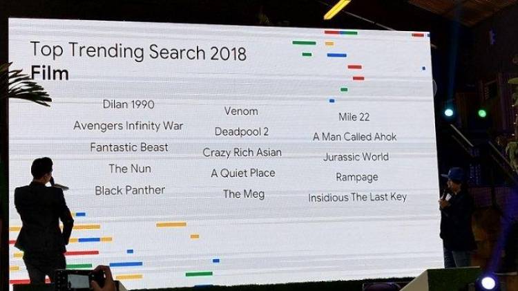 Dari Dilan Hingga Via Valen Paling Populer di Google Search 2018
