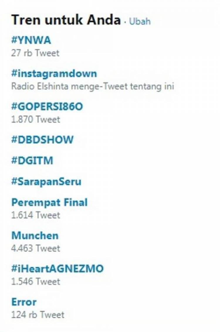 Facebook dan Instagram Down Jadi Trending Topic