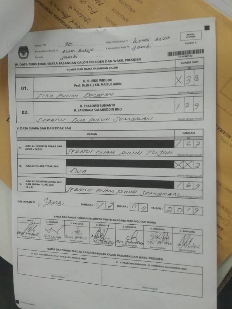 Prabowo-Sandi Menang Telak di TPS Ketua PDIP Jambi