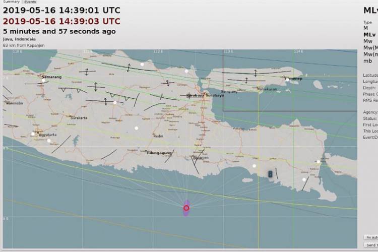 Kabupaten Malang Digoncang Gempa 4,9 SR, Tidak Berpotensi Tsunami