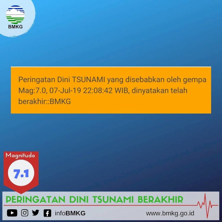 BMKG, Peringatan Tsunami Gempa M 7,0 Berakhir