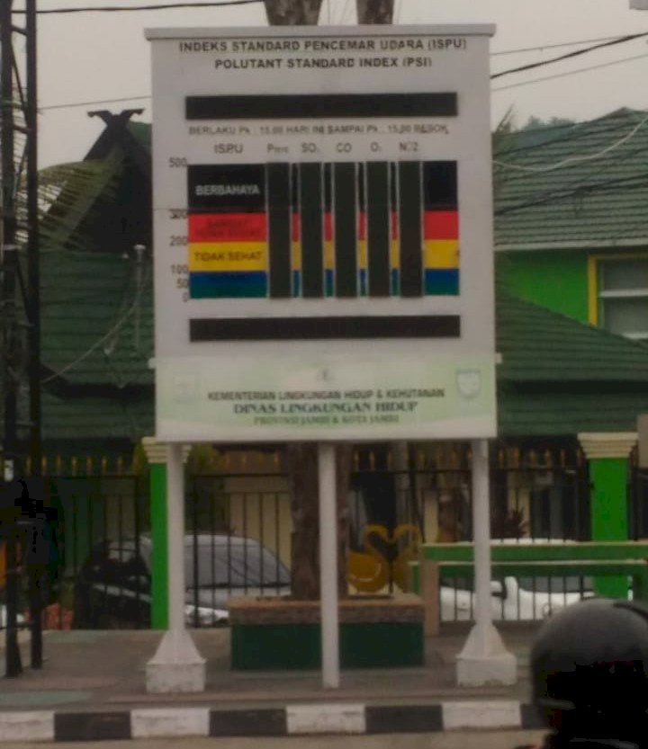 Papan AQMS Kota Jambi Sempat Mati, Ini Penjelasannya...