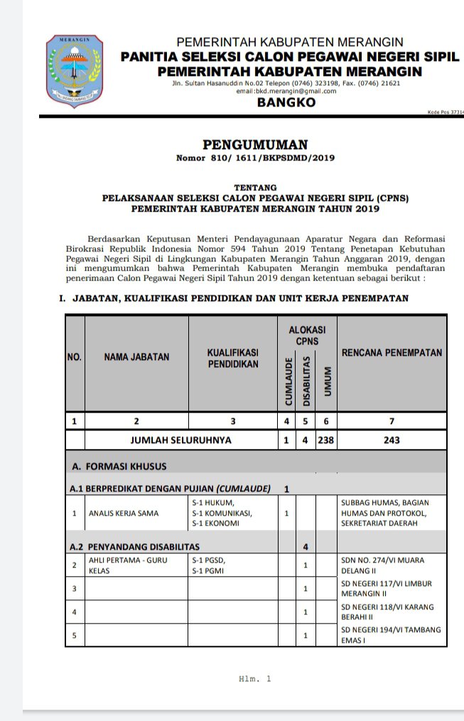 Mau Lihat Formasi Lengkap CPNS Merangin, Klik Disini