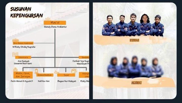 Viral di Medsos Foto Mahasiswi Pengurus JMG Diblur, Sekjen PSI: Fiqih Apa yang Mengajarkan Foto Diblur?