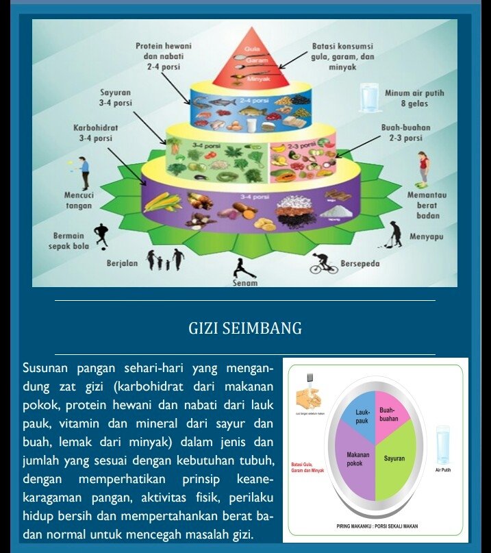Cegah Penularan Covid- 19, Ini Tips dari Ahli Gizi Jambi