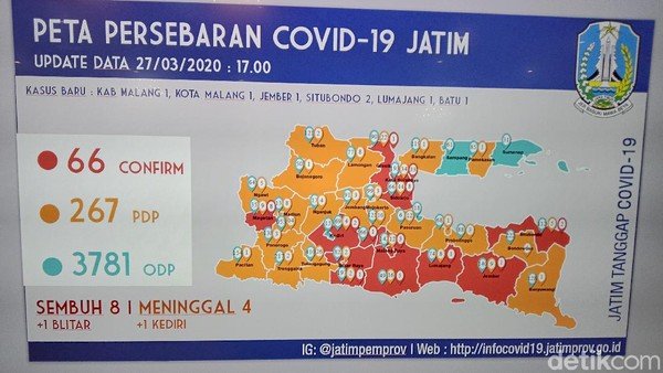 Zona Merah COVID-19 di Jawa Timur Bertambah Empat, Ini Dia Rinciannya...